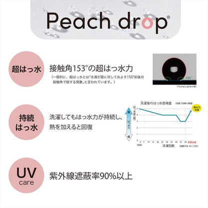 日本Nifty Color - 防雨防紫外線帽漁夫帽Peach Drop