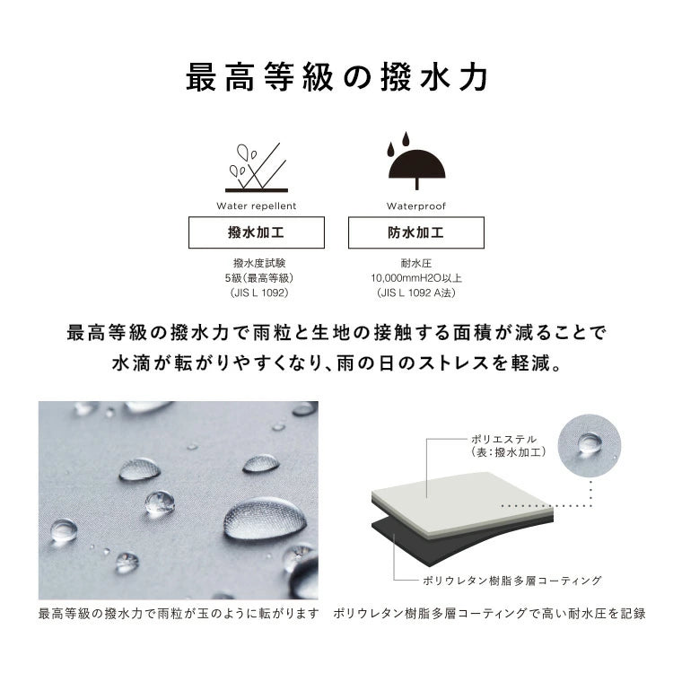 日本WPC - IZA Umbrella 53cm 防曬不沾水兩用短傘